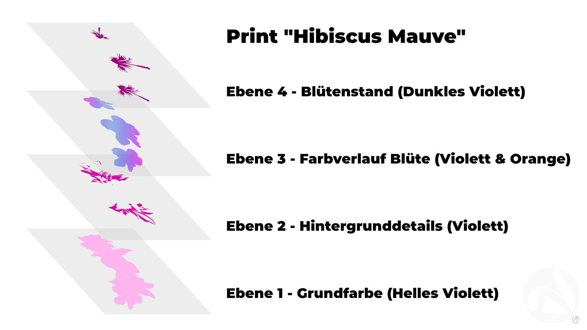 Maskprint