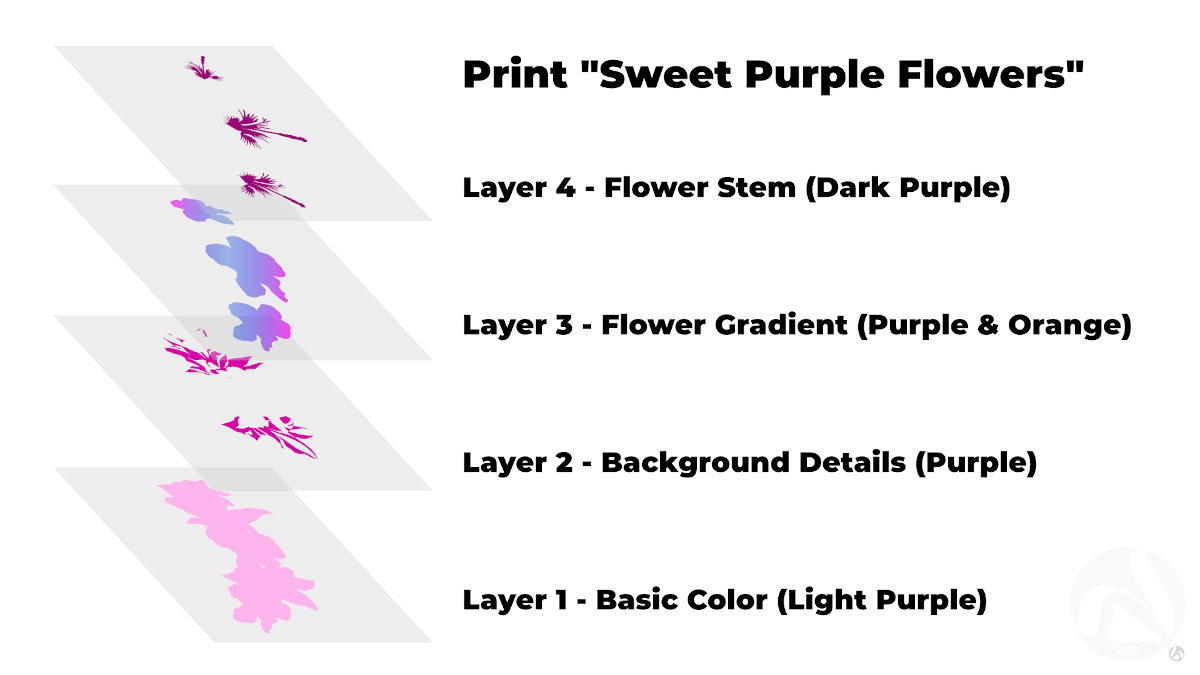 Maskprint